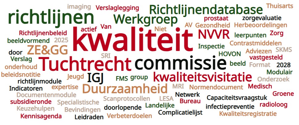 woordwolk kwaliteit