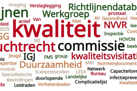 woordwolk kwaliteit